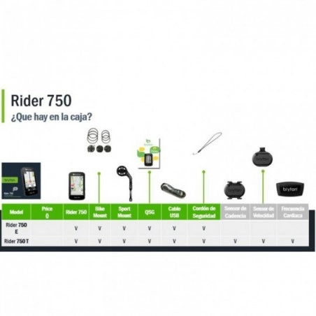 Comprar GPS Bryton rider 750T Con sensor de velocidad y cadencia | GPS